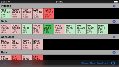 Stock Market Wall Screenshot