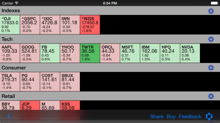 Stock Market Wall screenshot-3