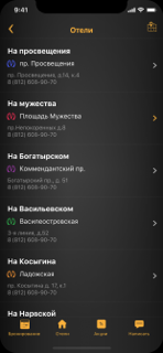 MotelSPb. Романтические отели. screenshot 2