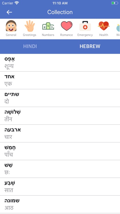 Hindi Hebrew Dictionary