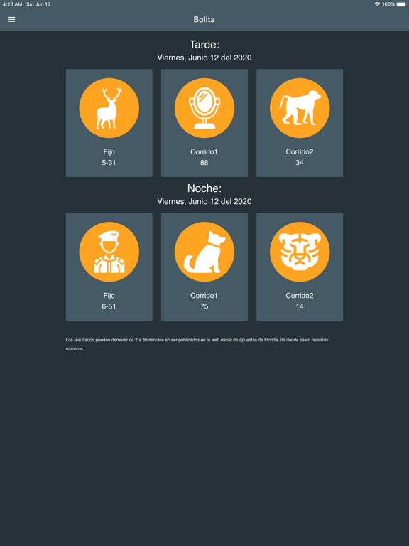 La Bolita: la lotería de Cuba iPad screenshot 2 - Finance app