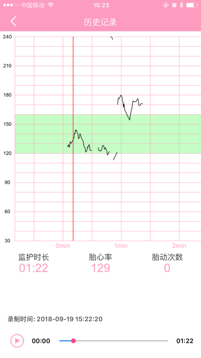 佳孕 screenshot