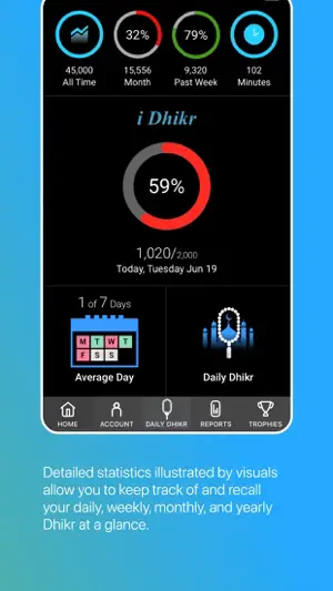 iDhikr - Tap Counter screenshot 3