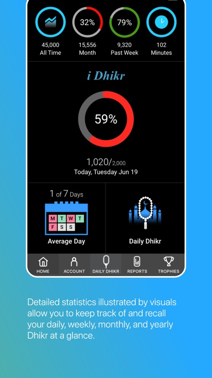 iDhikr - Tap Counter