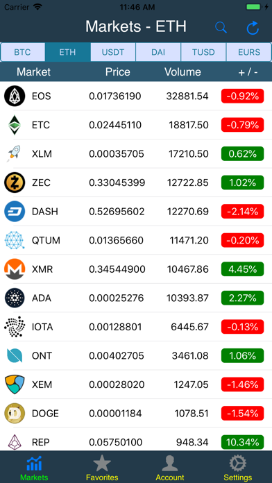 Mobile HitBTC screenshot1