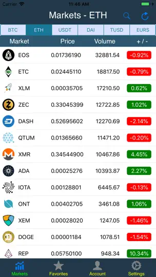 Скриншот Mobile HitBTC на iPhone 3