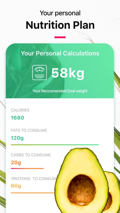 Keto Diet App:Menu and Tracker