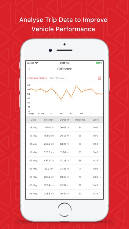 Rollr - Connected on the Move screenshot-4