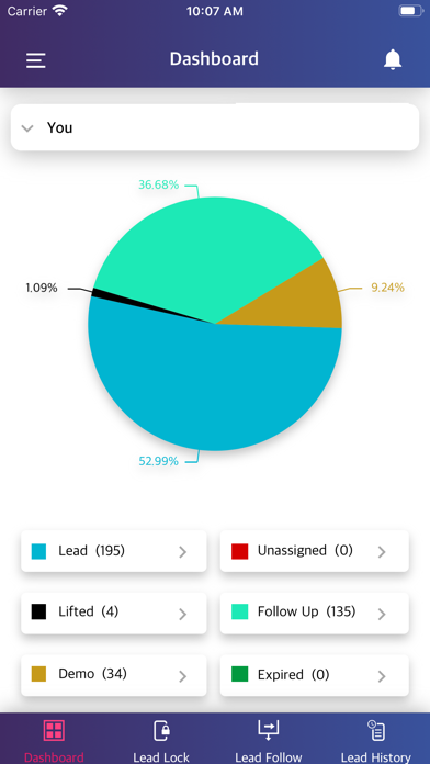 Screenshot #1 pour LeadGraph
