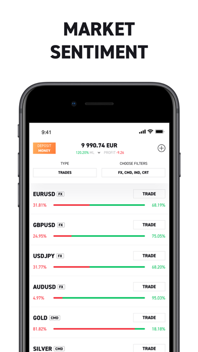 xStation Forex, Stocks Tradingのおすすめ画像4