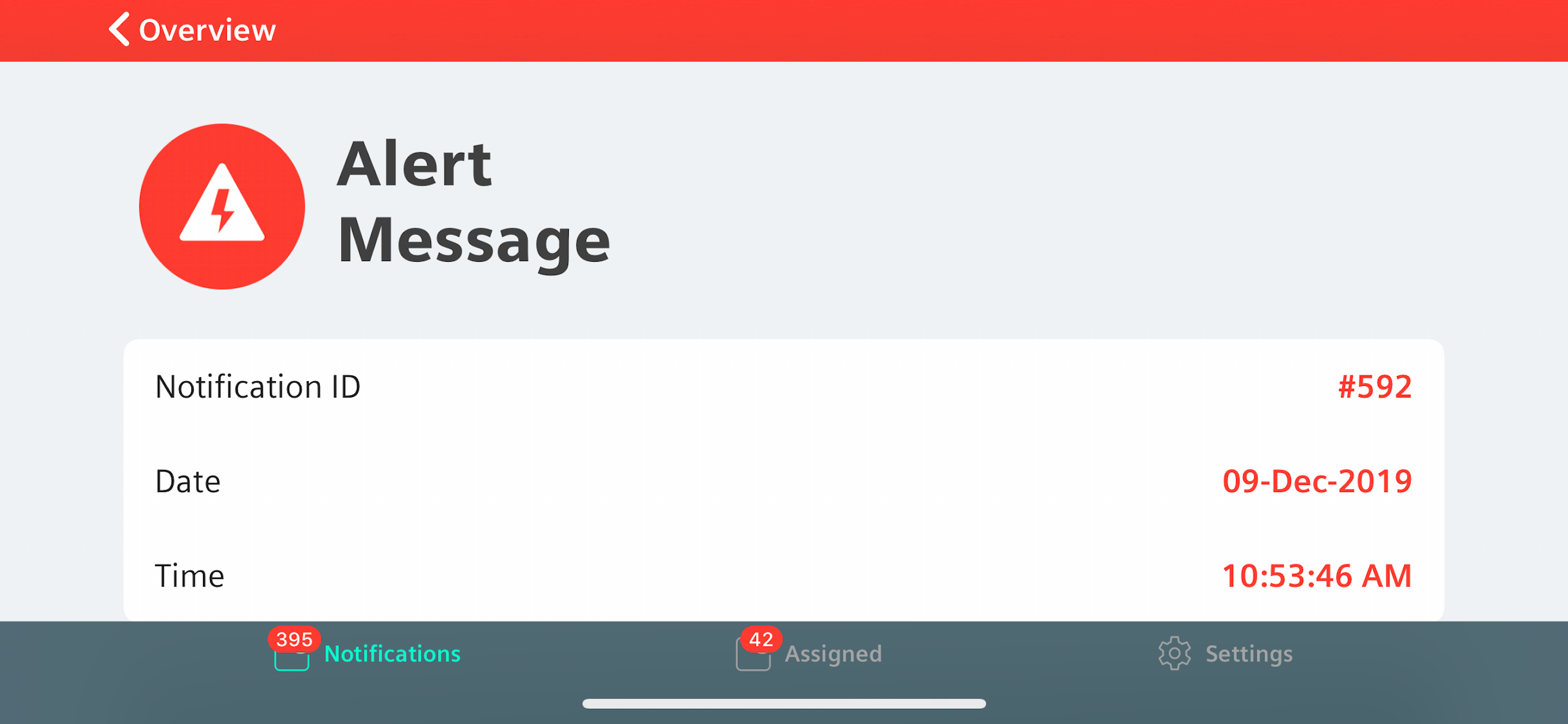 SIMATIC Notifier