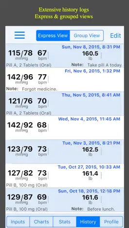 Game screenshot Blood Pressure Monitor - Pro hack