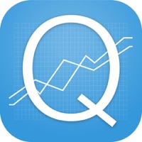 Contacter Accounting Quiz Game