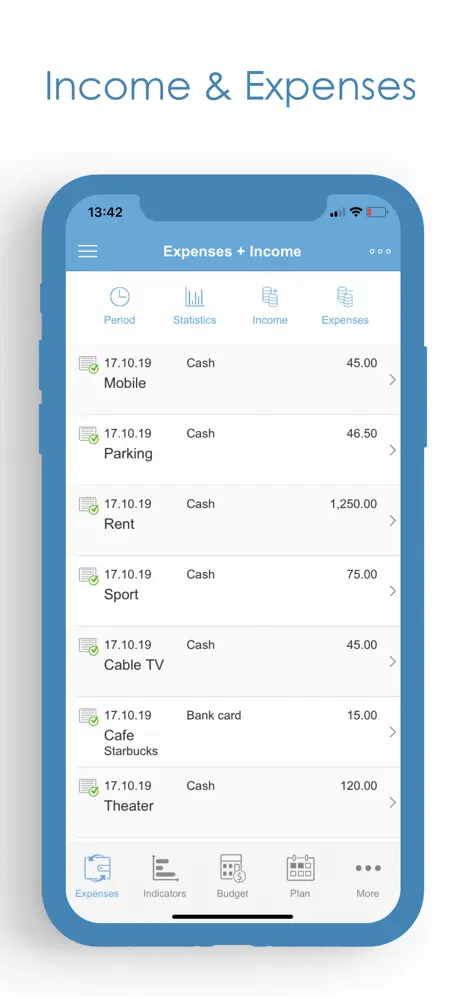 Budget Expense Tracker|Manager