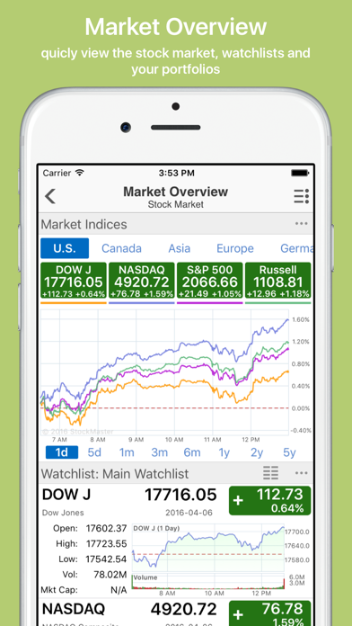 Finabase: Investing S... screenshot1