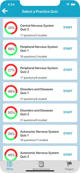Game screenshot Nervous System Quizzes apk
