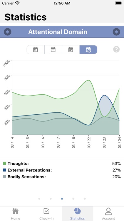 Mind Window screenshot-6