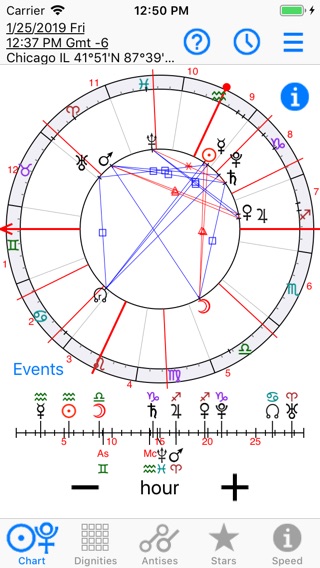 Astrology: Horary Chartのおすすめ画像1
