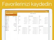 almanca fiiller ipad resimleri 4