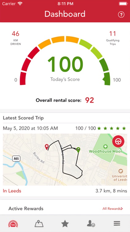 AVIS SafeDrive Netherlands