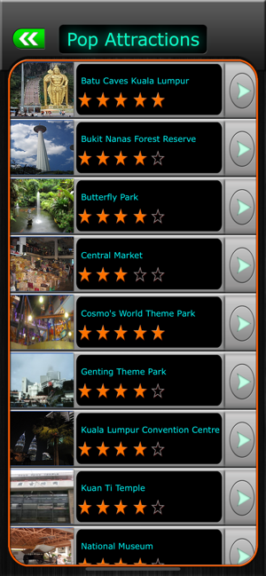 Kuala Lumpur Offline Travel(圖2)-速報App