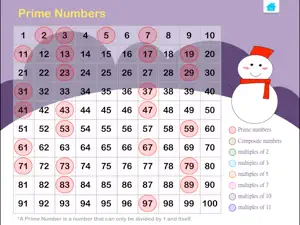 Factors and Multiples screenshot 2