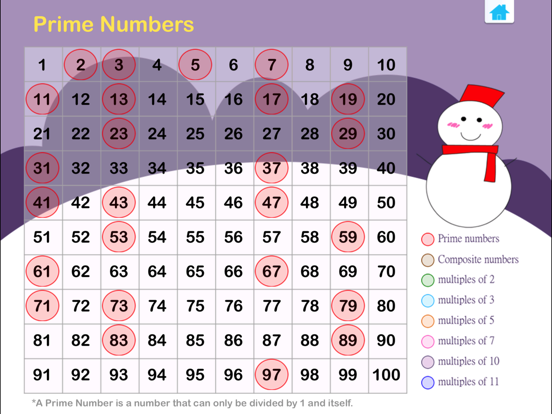 Screenshot #5 pour Factors and Multiples