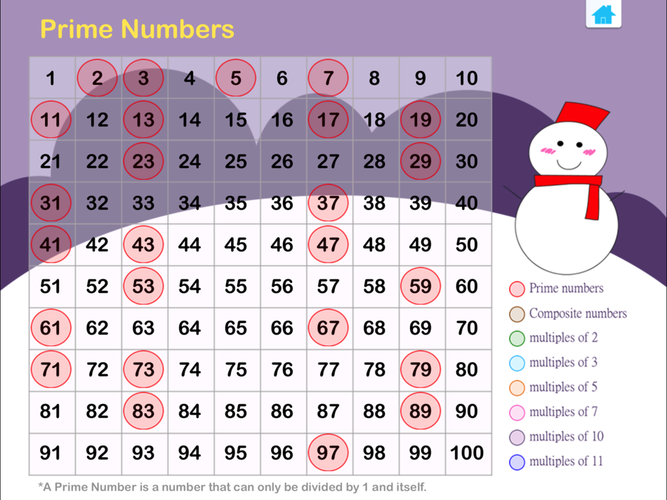 #2. Factors and Multiples (iOS) 由: Red Hong