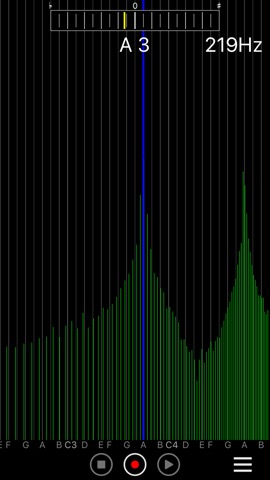 Audio Spectrum Monitorのおすすめ画像1