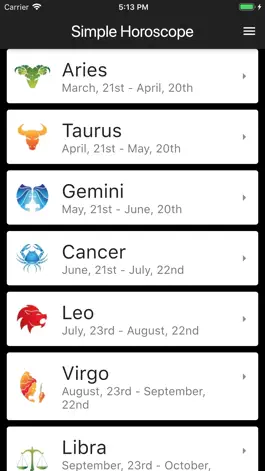 Game screenshot Horoscope 2O2O mod apk