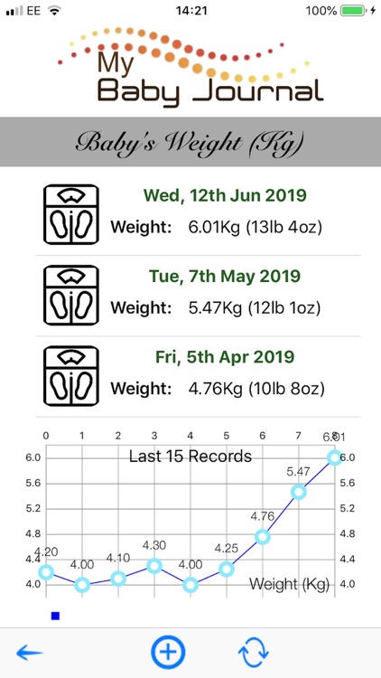 My Baby's Journal screenshot-3