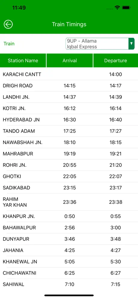 Pak Railway