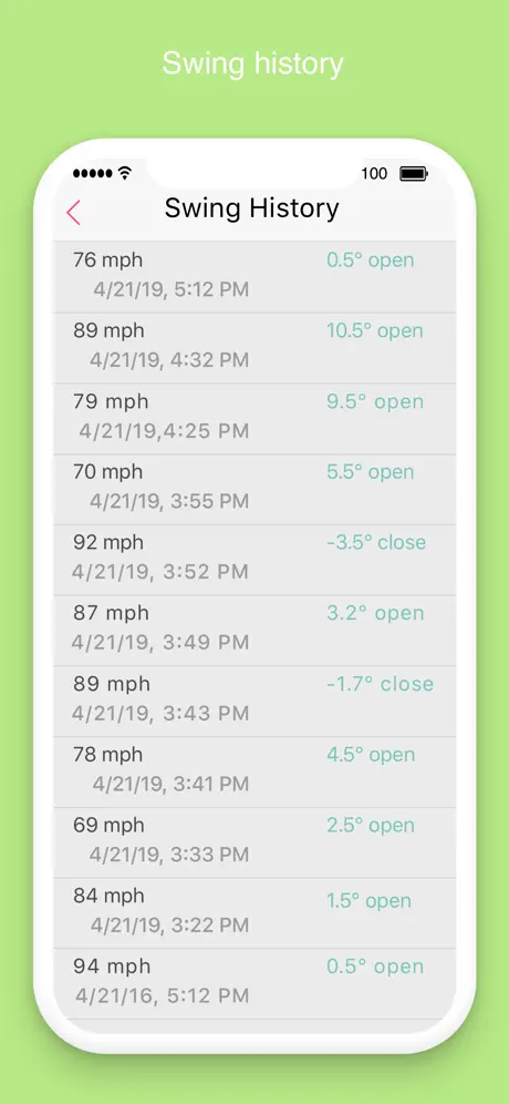 Golf Swing Analyzer ++