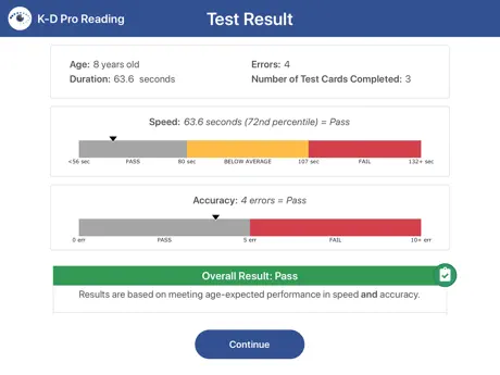 K-D Test Pro Reading