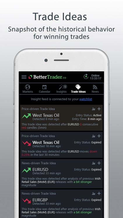 BetterTrader - Forex & Futures screenshot-3