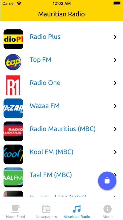 Mauritius News and Radio by Nileshwar Dosooye