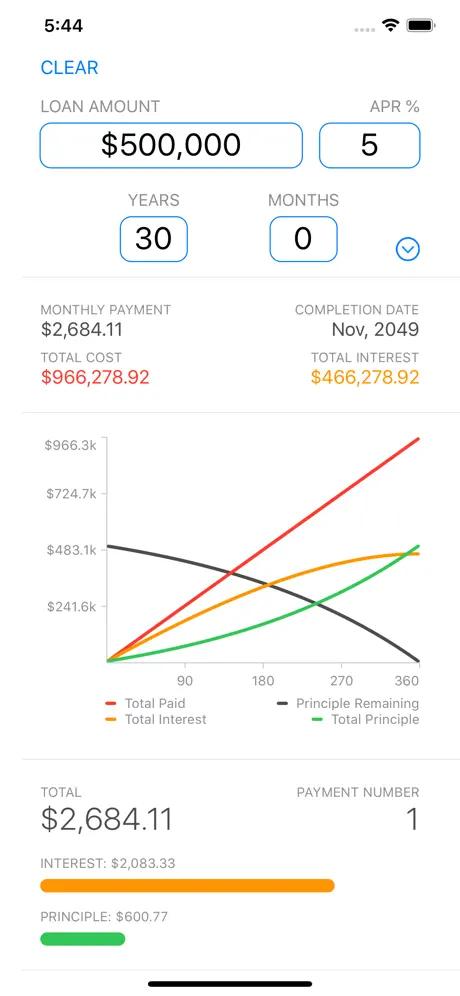 Loan and Lease Calculator