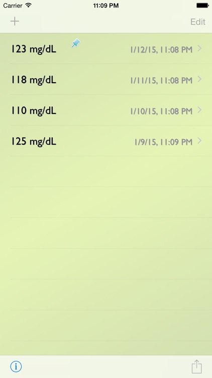 Glucose Recorder w/ Trial