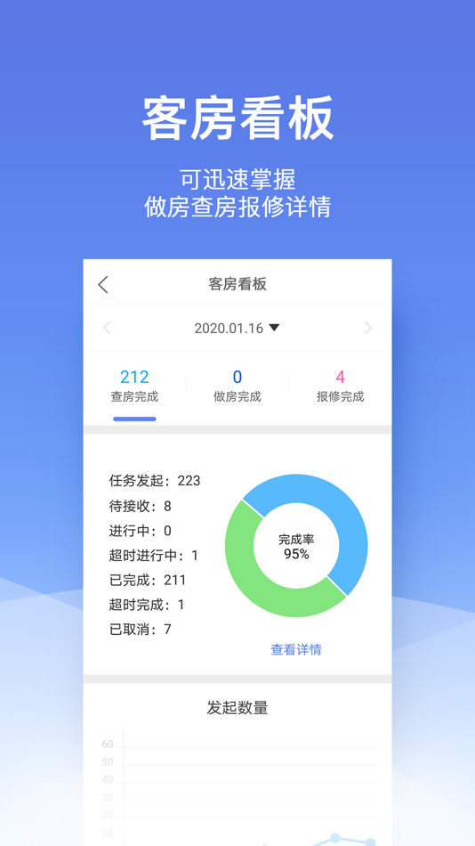 #3. 域道铃铃 (iOS) 由: 西藏域道云科技有限公司