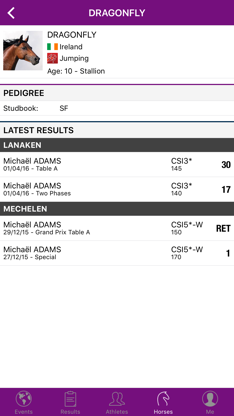 FEI SportApp screenshot 4