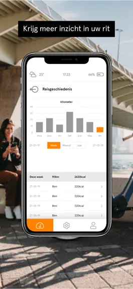 Game screenshot QWIC Dashboard apk