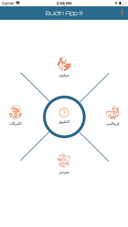 Buildin بوابة البناء