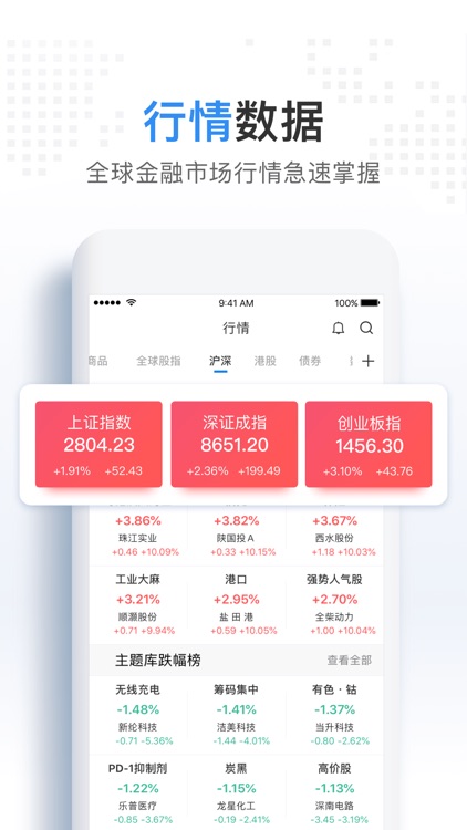 华尔街见闻-财经资讯头条新闻 screenshot-3