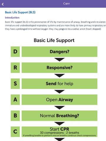 RCH Family Healthcare Supportのおすすめ画像3