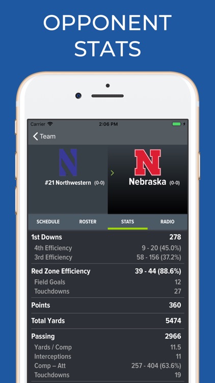 Northwestern Football screenshot-8