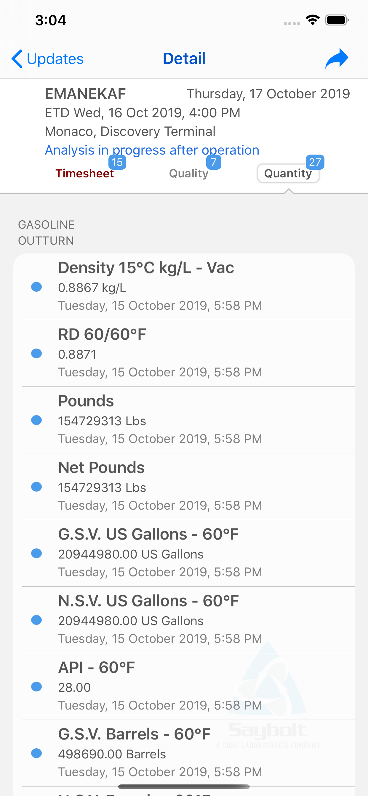 Saybolt Updates