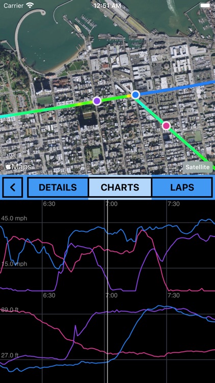 Chicane screenshot-6