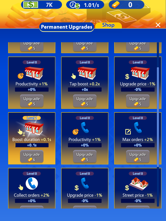 Idle Pizza Tycoon Incremental