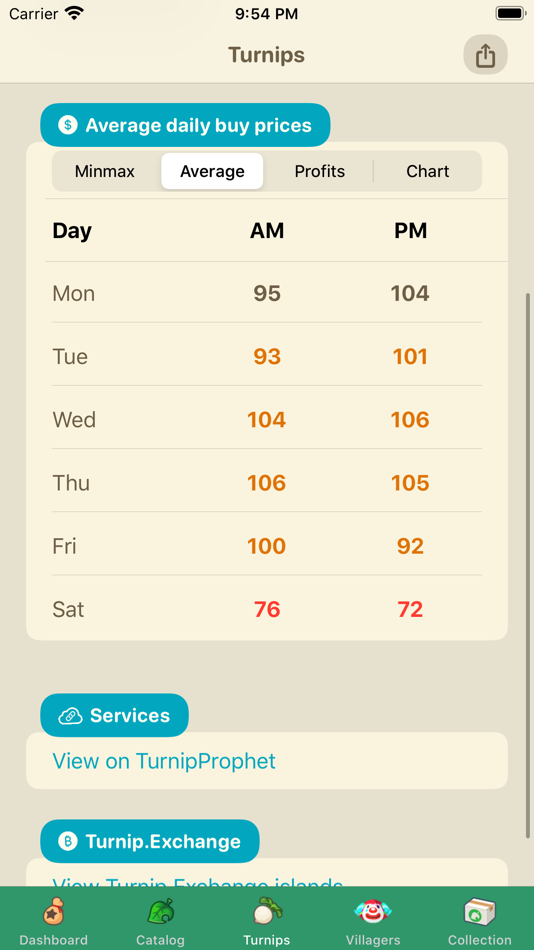 #5. AC Helper (iOS) 由: Thomas Ricouard