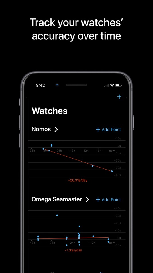 #2. Movement - Watch Tracker (iOS) 게시자: Stefano Attardi